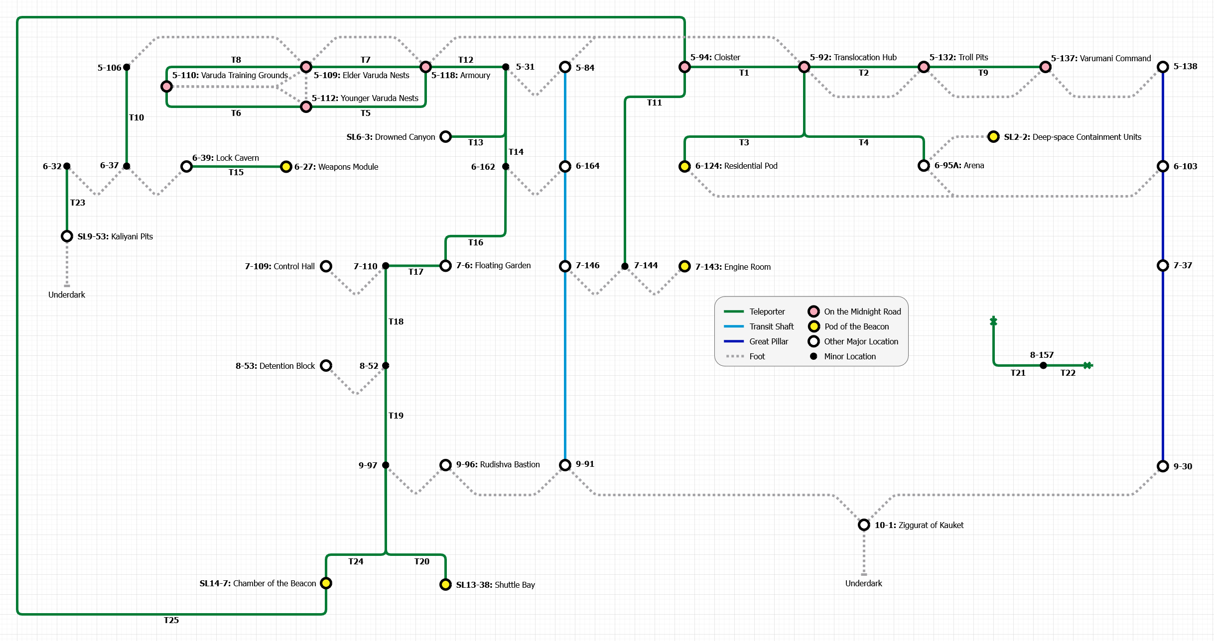 A Tube-style map of the Rudishva Domain